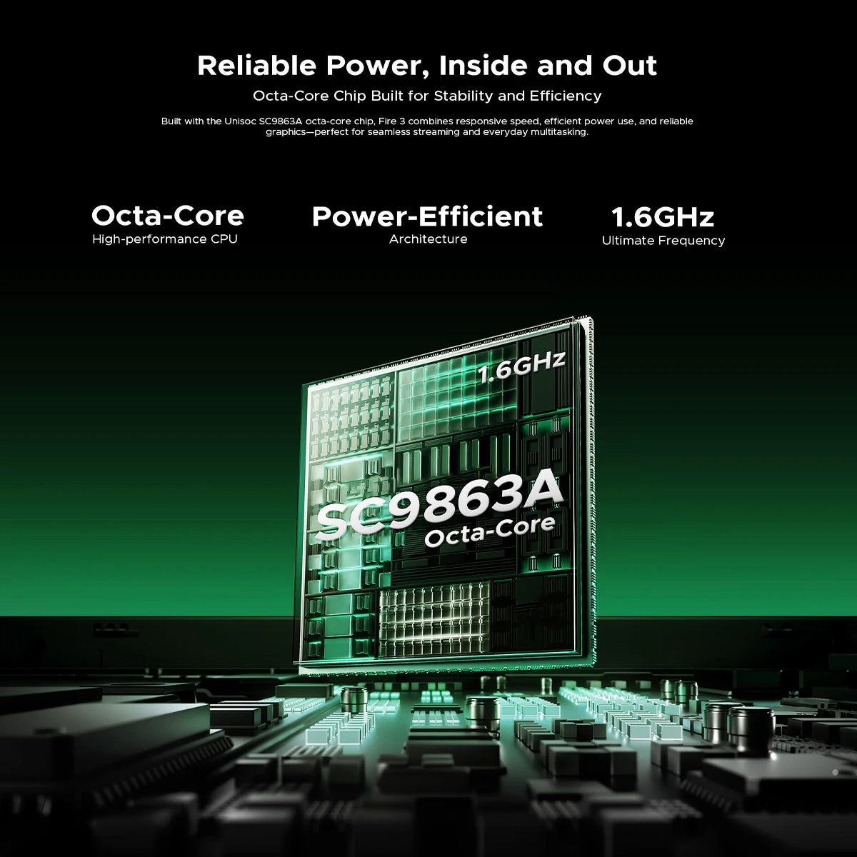 DOOGEE Fire 3 – Android 15, Batterie 8 350 mAh, 12 Go RAM, NFC, IP68, Écran 5,5”